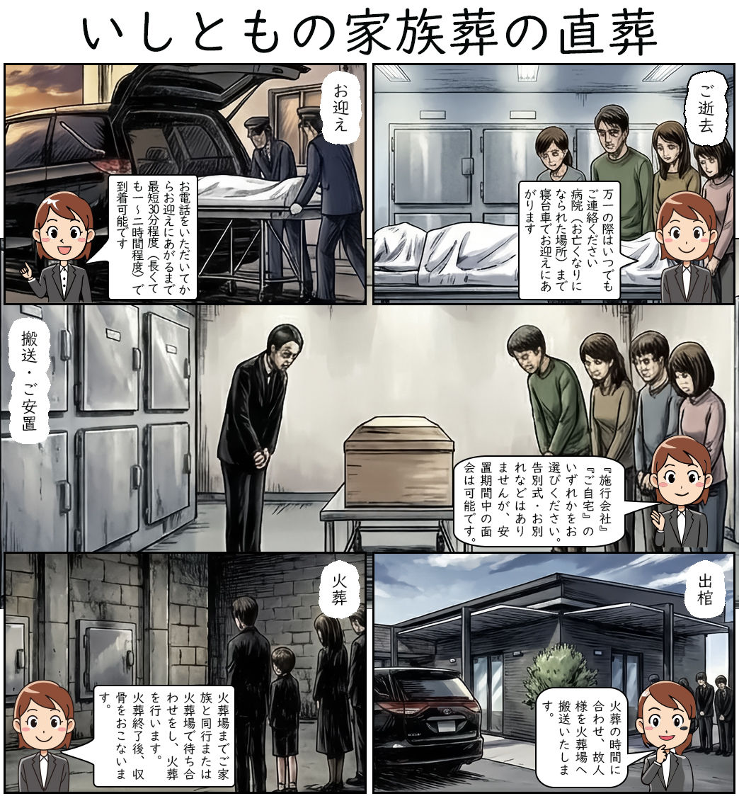 いしともの家族葬の『直葬』
